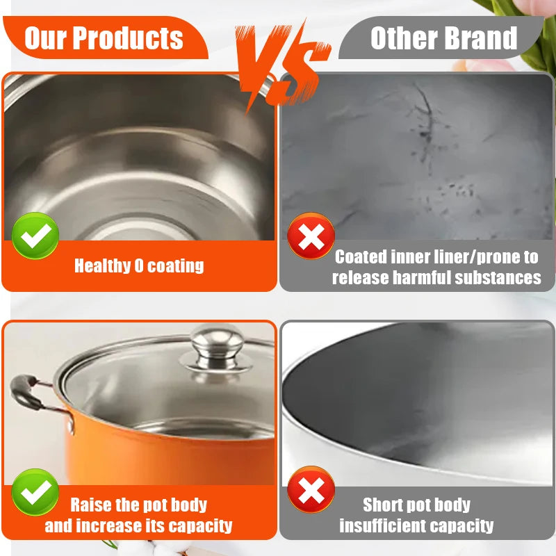 Cookware Set