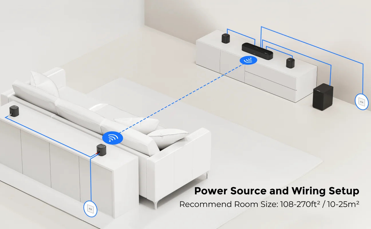 Home Theater Sound System
