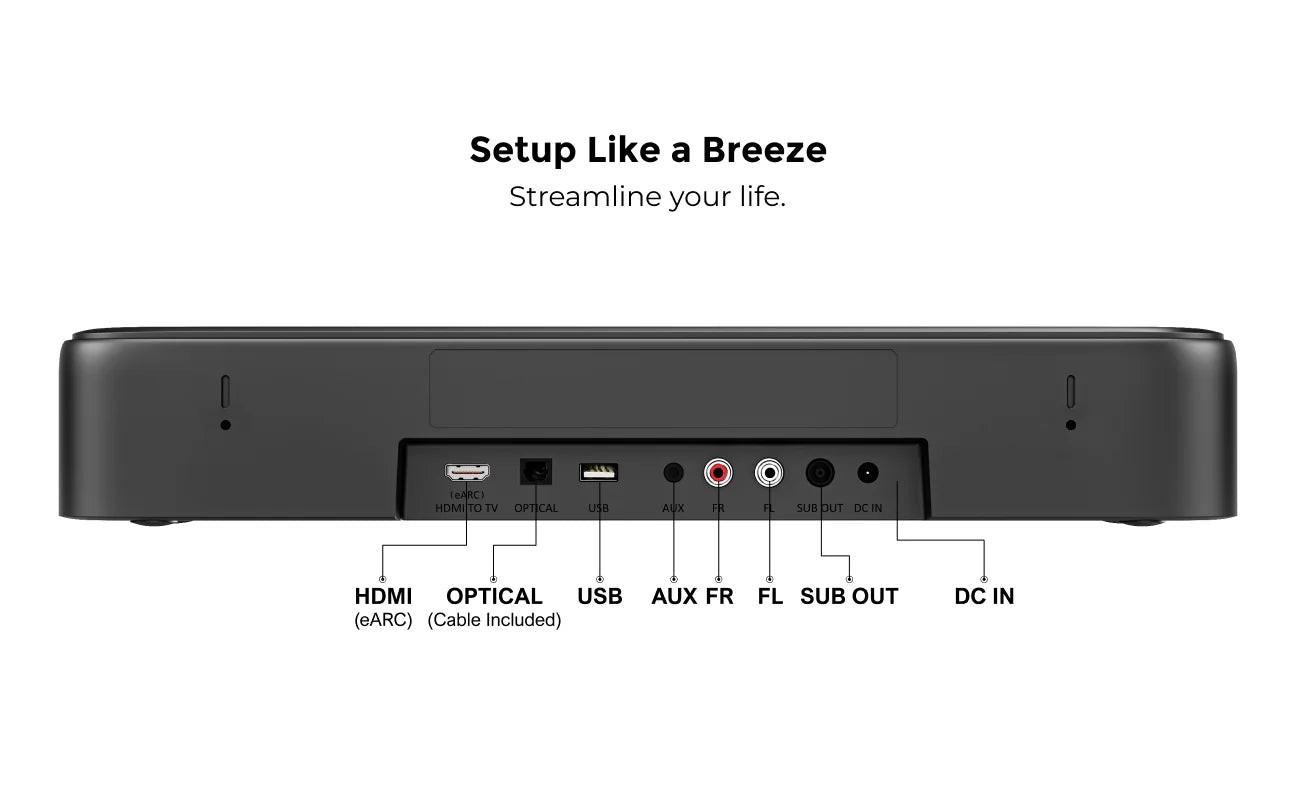 Home Theater Sound System