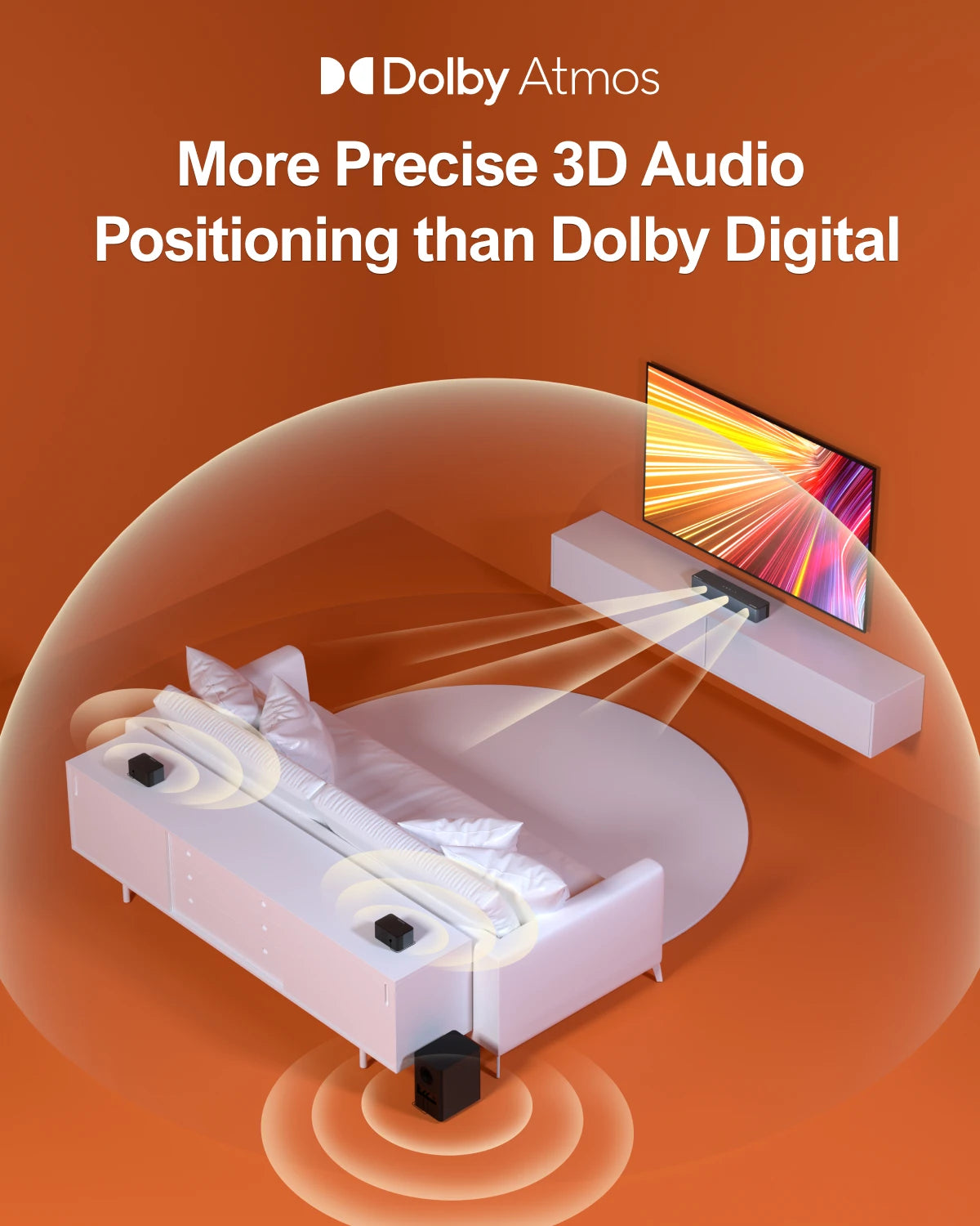 3D Surround sound with Dolby Atmos