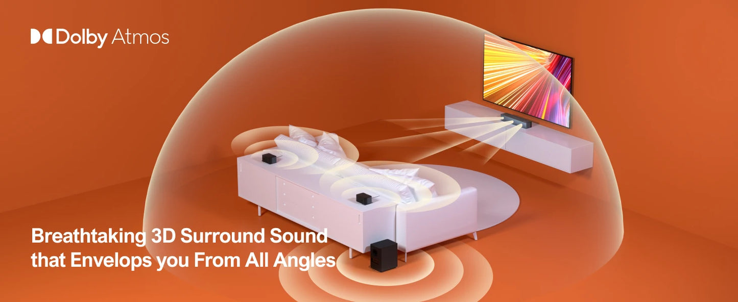 3D Surround sound with Dolby Atmos