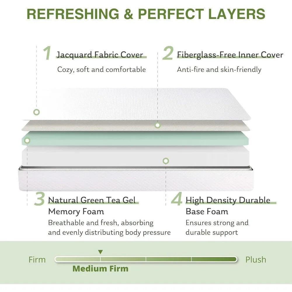 Memory Foam Mattress