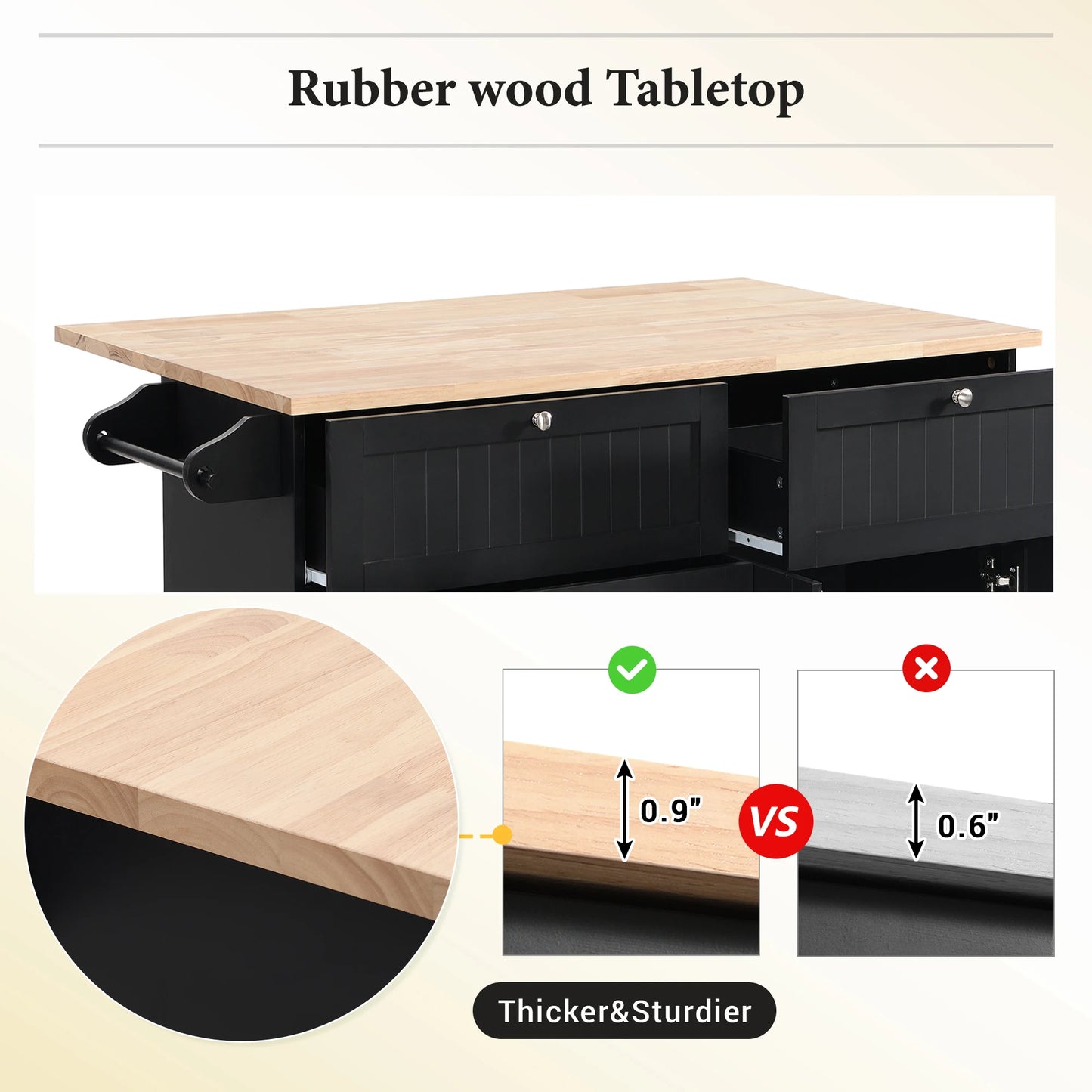 Farmhouse Kitchen Island Set